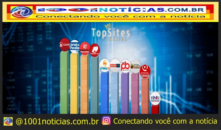 Portal 1001noticias.com.br agora  Top 10 na Paraba