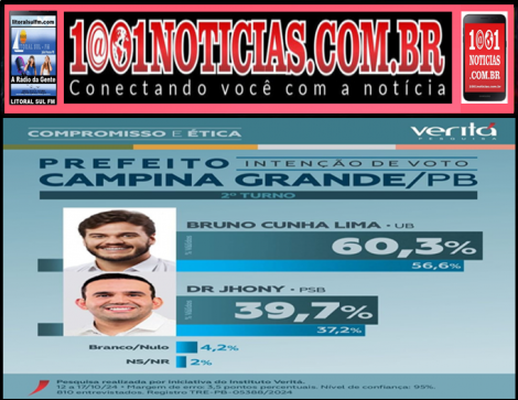 Foto Reproduo - Montagem: Sistema 1001 Notcias de Comunicao 